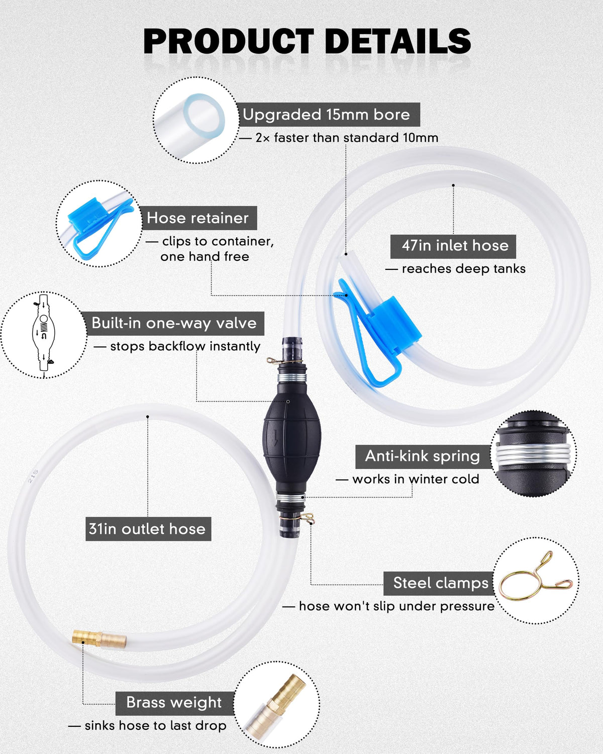 Fuel Transfer Pump for Gasoline, Diesel, Water, Hand Gas Siphon Hose Pump