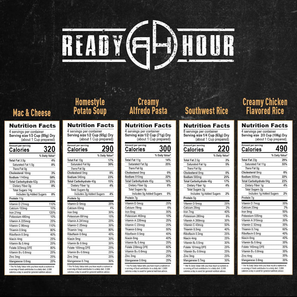 Ready Hour 120 Serving Entree Bucket-Freeze Dried Emergency Food Supply-Survival Meals with Long Shelf Life-Prepper Essentials for Disaster, Camping, Hiking, or Outdoor Use